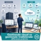 gestionale cloud vs tradizionale