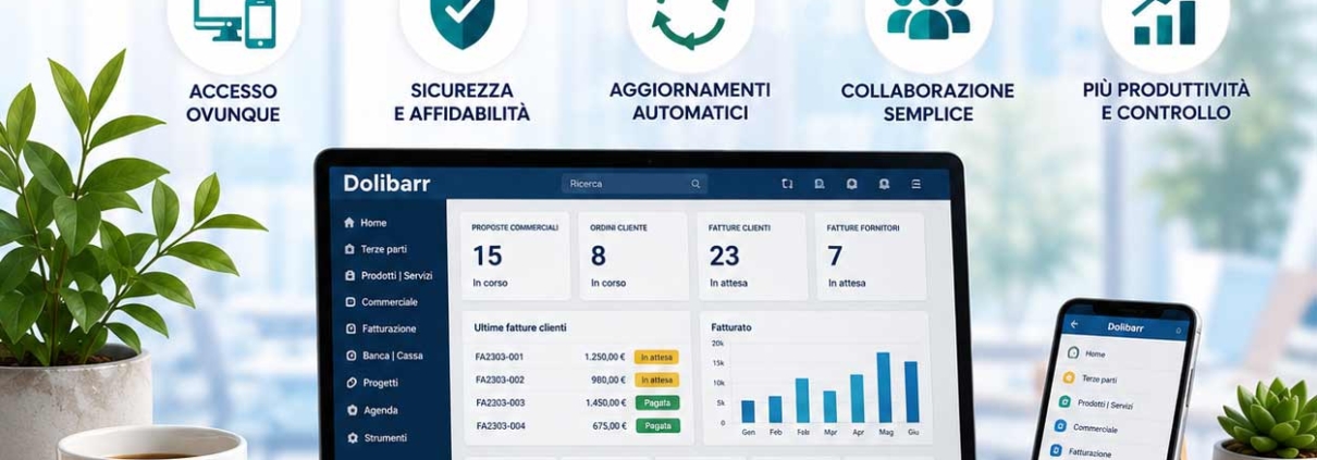 vantaggi software cloud