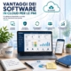 vantaggi software cloud