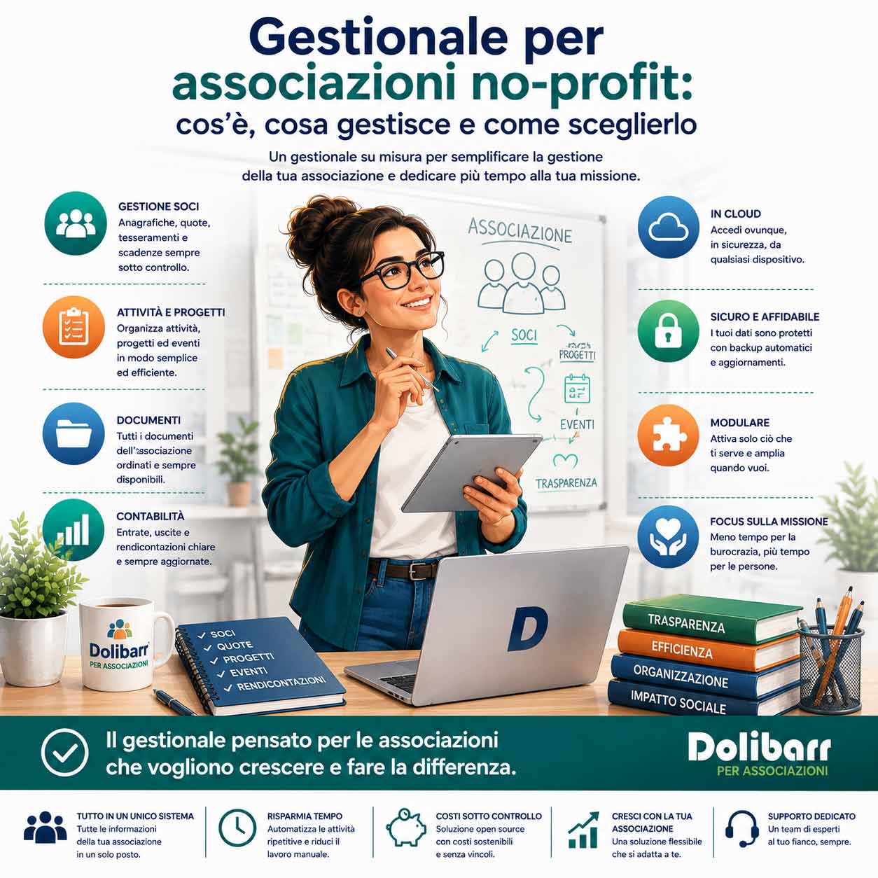 gestionale per associazioni no profit
