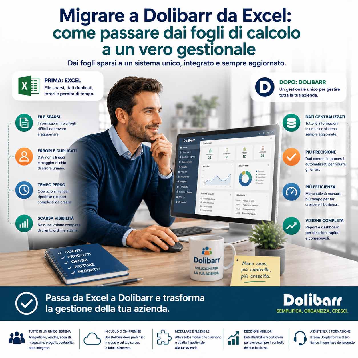 migrare a dolibarr da excel