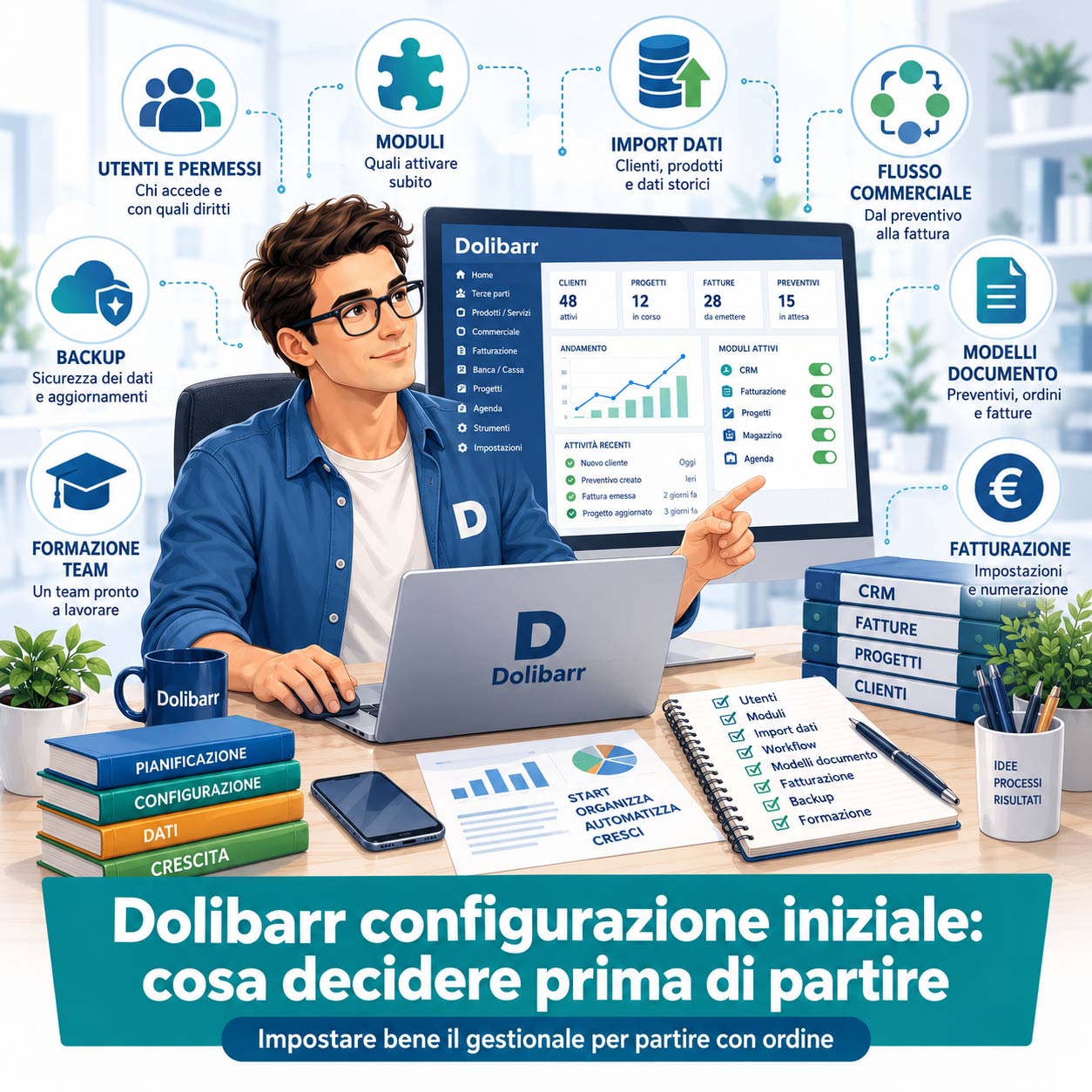 dolibarr configurazione iniziale dolibarr configurazione iniziale