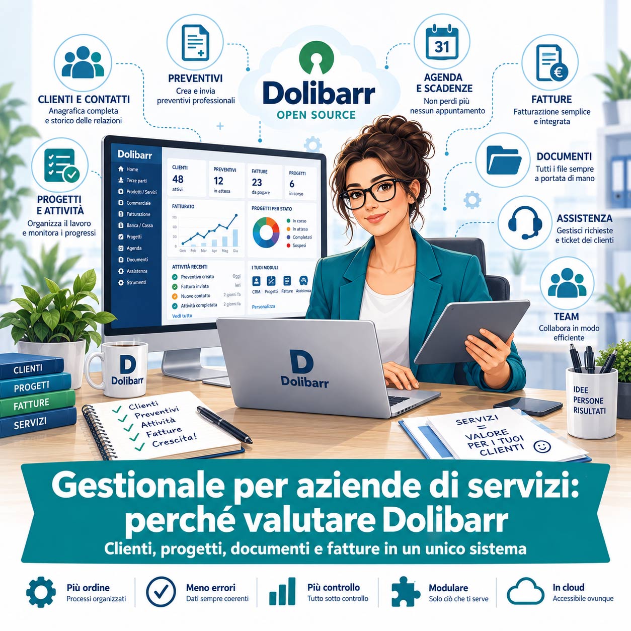 dolibarr aziende servizi dolibarr aziende servizi