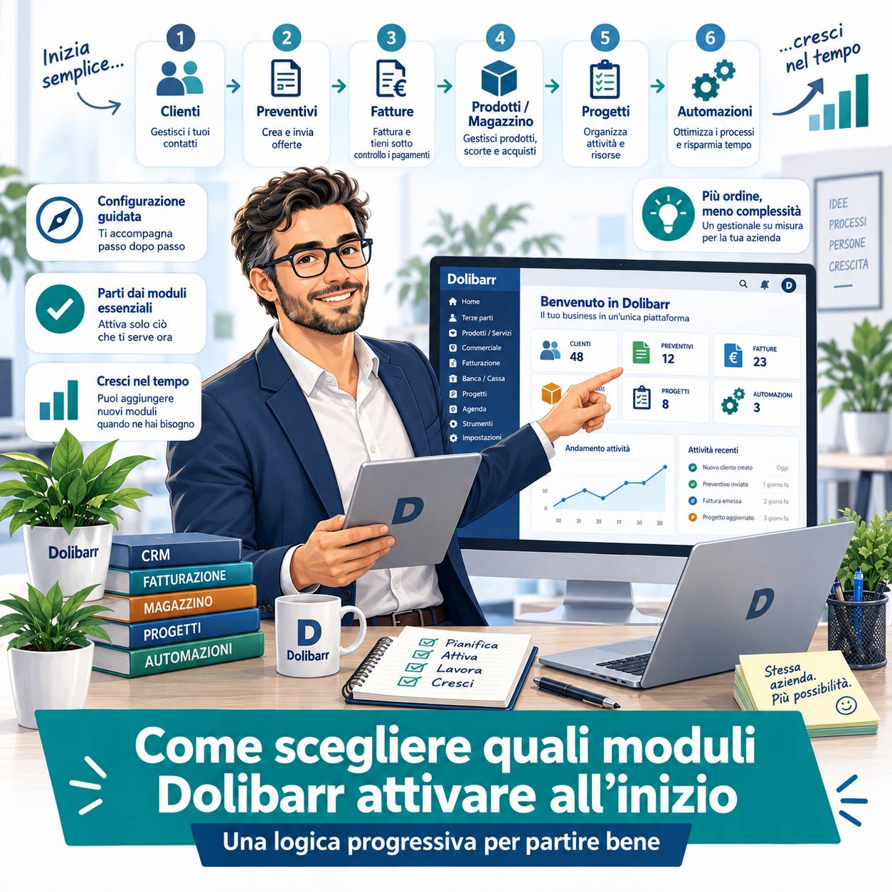 moduli dolibarr inizio moduli dolibarr inizio